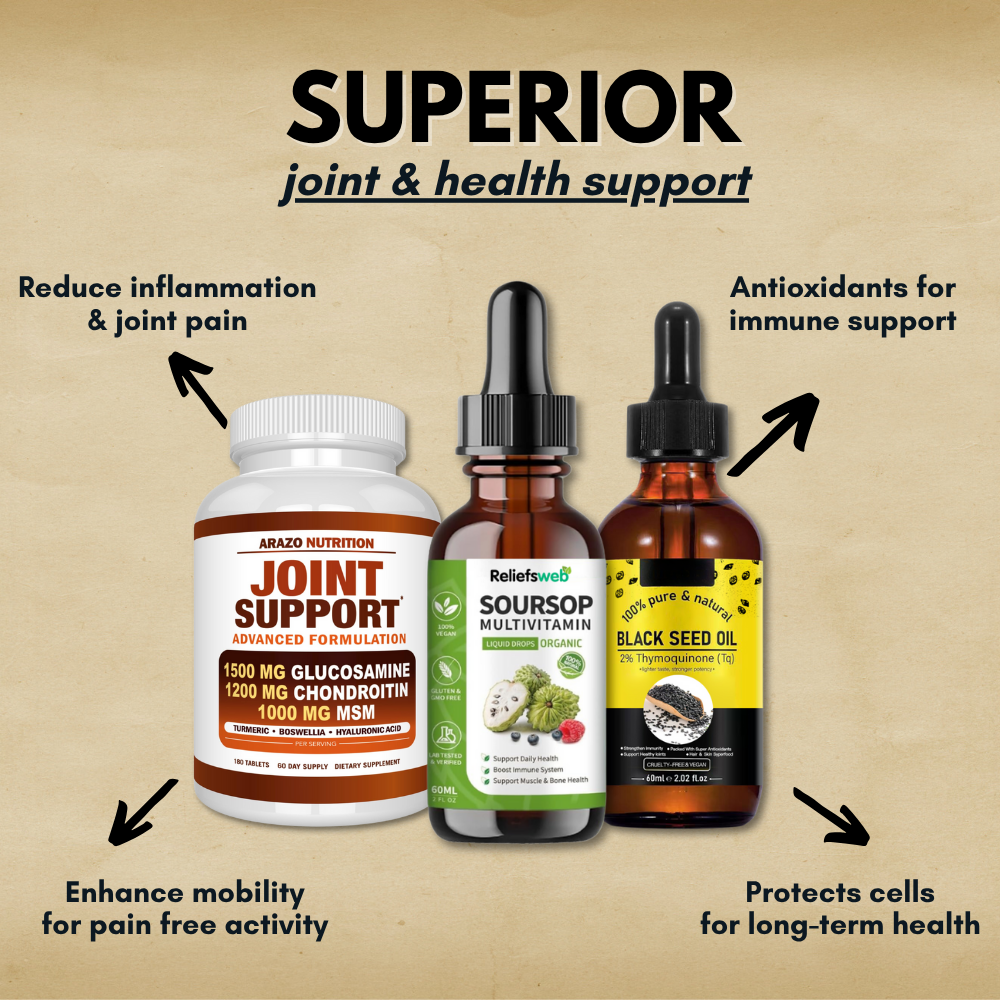 Inflammation & Joint Relief Bundle