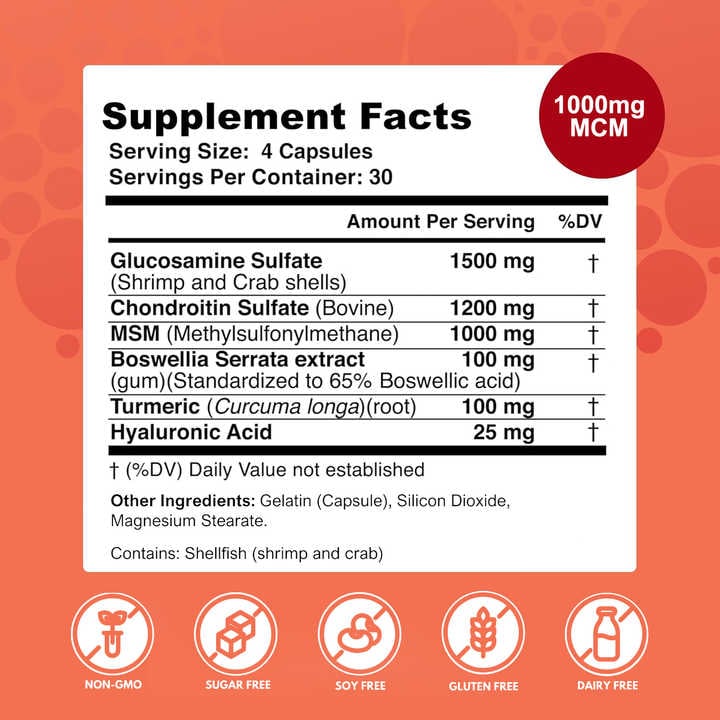Inflammation & Joint Relief Bundle