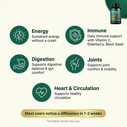 Vitality Harvest Blend