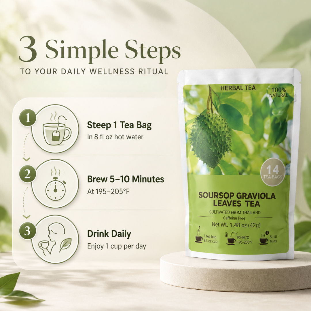 Soursop Leaf Tea