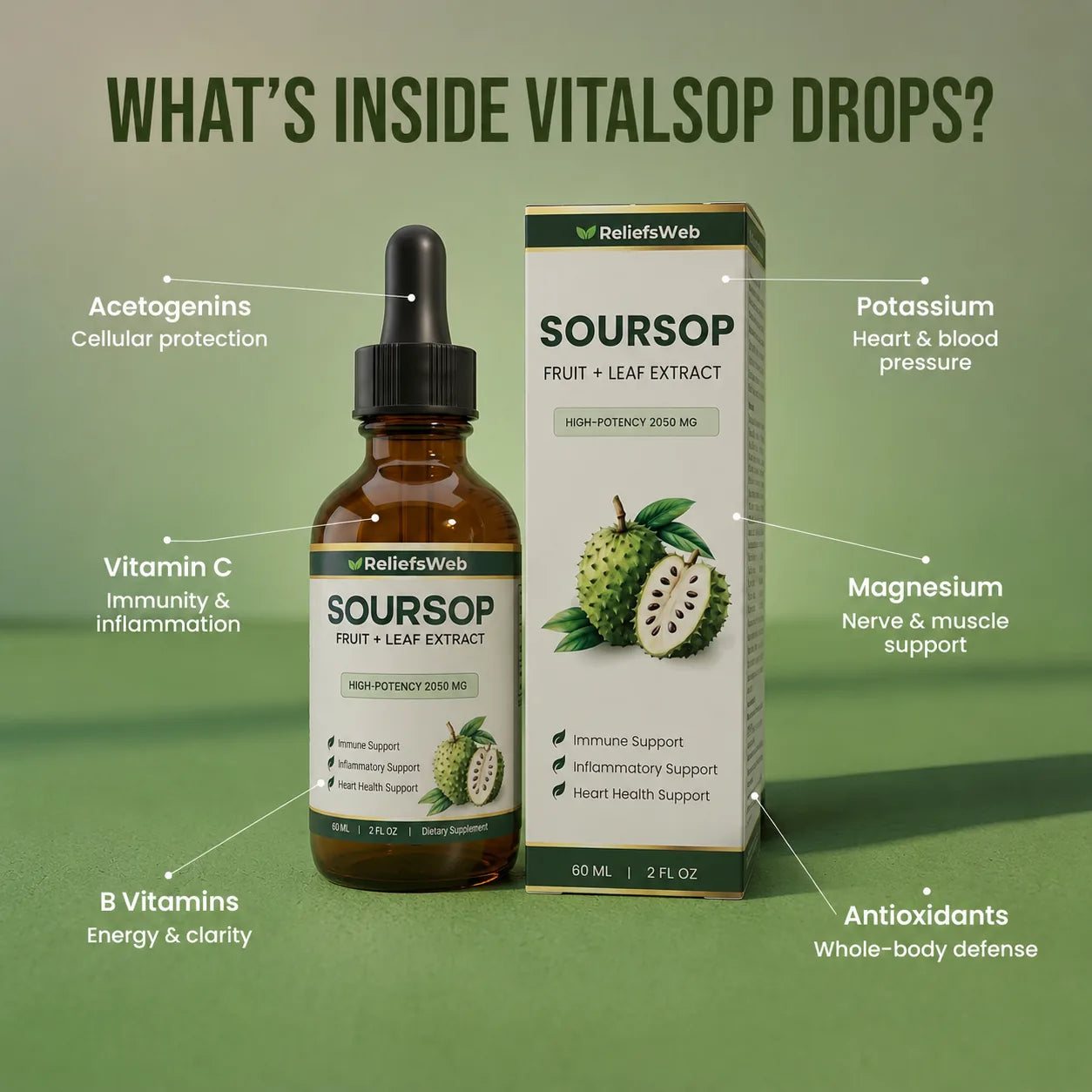 VitalSop BP Drops